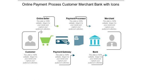 Online_Payment_Process_Customer_Merchant_Bank_With_Icons_Ppt_PowerPoint_Presentation_Pictures_Guidelines_Slide_1.jpg
