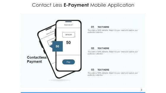 Online_Payment_Process_Dashboard_Ppt_PowerPoint_Presentation_Complete_Deck_Slide_2.jpg