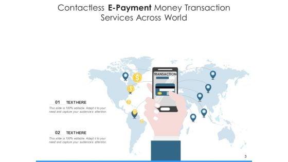 Online_Payment_Process_Dashboard_Ppt_PowerPoint_Presentation_Complete_Deck_Slide_3.jpg