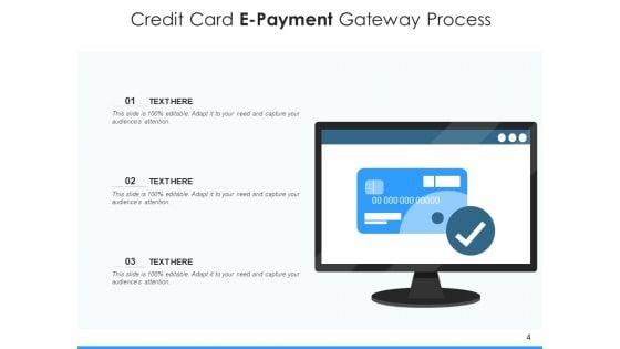 Online_Payment_Process_Dashboard_Ppt_PowerPoint_Presentation_Complete_Deck_Slide_4.jpg