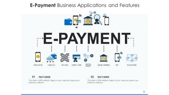 Online_Payment_Process_Dashboard_Ppt_PowerPoint_Presentation_Complete_Deck_Slide_6.jpg