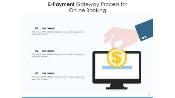 Online_Payment_Process_Dashboard_Ppt_PowerPoint_Presentation_Complete_Deck_Slide_7.jpg