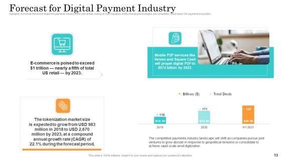 Online_Payment_Service_Ppt_PowerPoint_Presentation_Complete_Deck_With_Slides_Slide_13.jpg