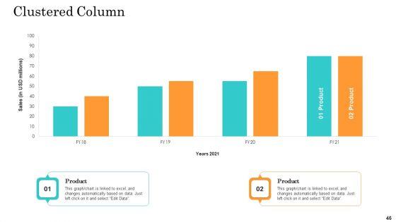 Online_Payment_Service_Ppt_PowerPoint_Presentation_Complete_Deck_With_Slides_Slide_46.jpg