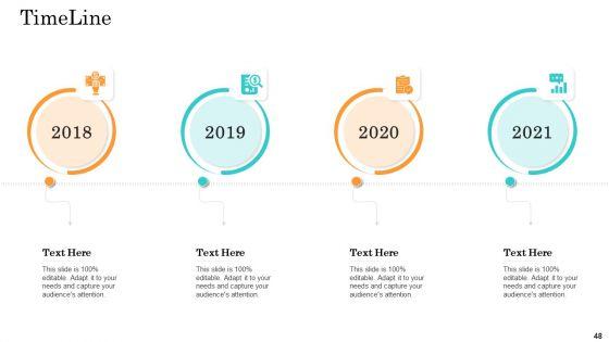 Online_Payment_Service_Ppt_PowerPoint_Presentation_Complete_Deck_With_Slides_Slide_48.jpg