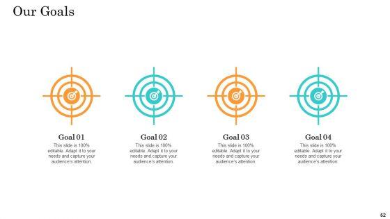 Online_Payment_Service_Ppt_PowerPoint_Presentation_Complete_Deck_With_Slides_Slide_52.jpg