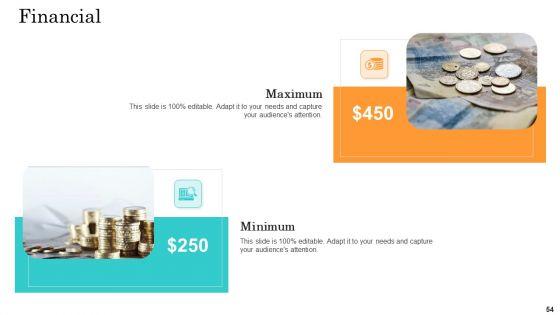 Online_Payment_Service_Ppt_PowerPoint_Presentation_Complete_Deck_With_Slides_Slide_54.jpg