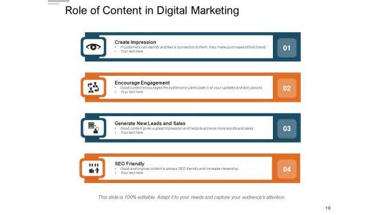 Online_Platform_Information_Communication_Collaboration_Ppt_PowerPoint_Presentation_Complete_Deck_Slide_10.jpg