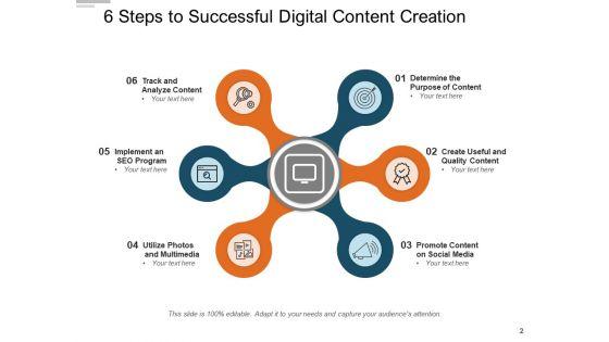Online_Platform_Information_Communication_Collaboration_Ppt_PowerPoint_Presentation_Complete_Deck_Slide_2.jpg