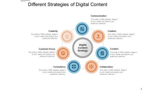 Online_Platform_Information_Communication_Collaboration_Ppt_PowerPoint_Presentation_Complete_Deck_Slide_4.jpg
