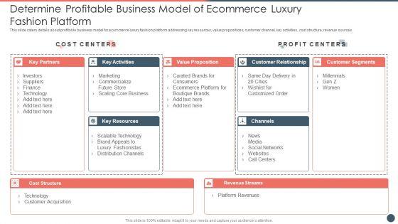 Online_Premium_Fashion_Portal_Venture_Capitalist_Financing_Elevator_Pitch_Deck_Determine_Profitable_Business_Model_Elements_PDF_Slide_1.jpg