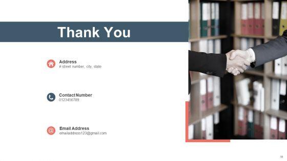 Online_Premium_Fashion_Portal_Venture_Capitalist_Financing_Elevator_Pitch_Deck_Ppt_PowerPoint_Presentation_Complete_Deck_With_Slides_Slide_33.jpg