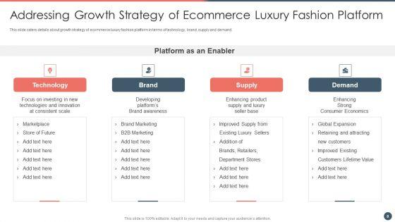 Online_Premium_Fashion_Portal_Venture_Capitalist_Financing_Elevator_Pitch_Deck_Ppt_PowerPoint_Presentation_Complete_Deck_With_Slides_Slide_8.jpg