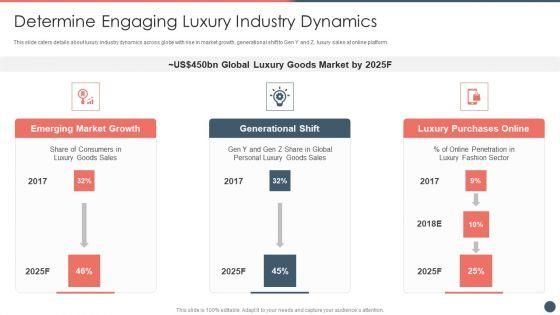 Online_Premium_Fashion_Portal_Venture_Capitalist_Financing_Elevator_Pitch_Dedetermine_Engaging_Luxury_Industry_Template_PDF_Slide_1.jpg