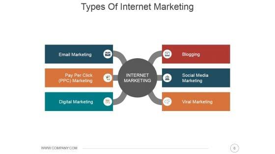Online_Presence_Management_Strategies_Ppt_PowerPoint_Presentation_Complete_Deck_With_Slides_Slide_6.jpg