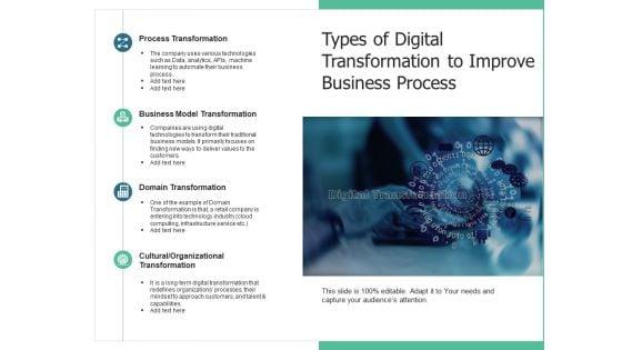 Online_Procedure_Process_Financial_Ppt_PowerPoint_Presentation_Complete_Deck_Slide_11.jpg
