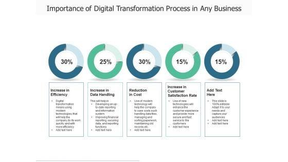 Online_Procedure_Process_Financial_Ppt_PowerPoint_Presentation_Complete_Deck_Slide_6.jpg