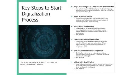 Online_Procedure_Process_Financial_Ppt_PowerPoint_Presentation_Complete_Deck_Slide_7.jpg