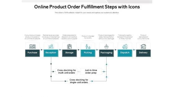 Online_Product_Order_Fulfillment_Steps_With_Icons_Ppt_PowerPoint_Presentation_Ideas_Gridlines_PDF_Slide_1.jpg
