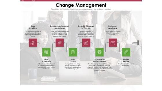 Online_Product_Planning_Change_Management_Ppt_Infographics_Sample_PDF_Slide_1.jpg