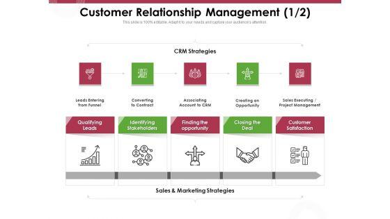 Online_Product_Planning_Customer_Relationship_Management_Ppt_Styles_Format_Ideas_PDF_Slide_1.jpg