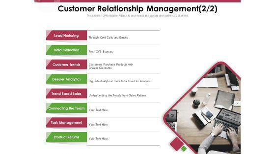 Online_Product_Planning_Customer_Relationship_Management_Returns_Ppt_Gallery_Deck_PDF_Slide_1.jpg