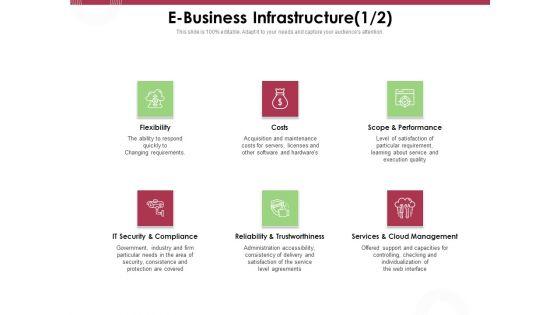 Online_Product_Planning_E_Business_Infrastructure_Ppt_Professional_Files_PDF_Slide_1.jpg