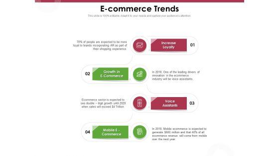 Online_Product_Planning_E_Commerce_Trends_Ppt_Inspiration_Show_PDF_Slide_1.jpg
