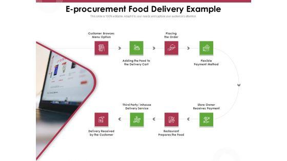 Online_Product_Planning_E_Procurement_Food_Delivery_Example_Ppt_Inspiration_Portrait_PDF_Slide_1.jpg