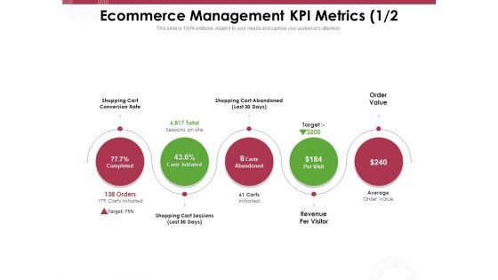 Online_Product_Planning_Ecommerce_Management_KPI_Metrics_Target_Ppt_Ideas_Visual_Aids_PDF_Slide_1.jpg