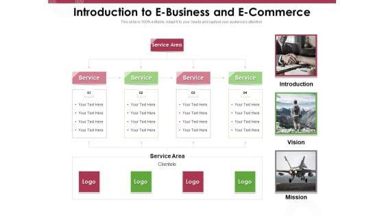 Online_Product_Planning_Introduction_To_E_Business_And_E_Commerce_Ppt_Styles_Show_PDF_Slide_1.jpg
