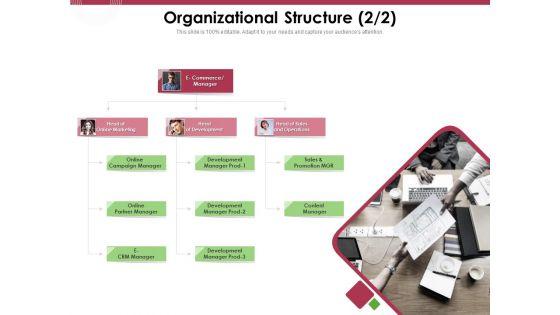 Online_Product_Planning_Organizational_Structure_Manager_Ppt_Styles_Example_PDF_Slide_1.jpg