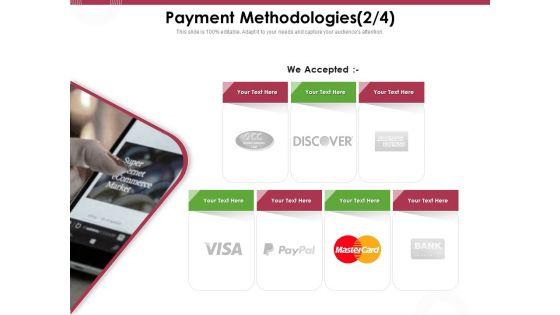 Online_Product_Planning_Payment_Methodologies_Card_Ppt_Gallery_Good_PDF_Slide_1.jpg