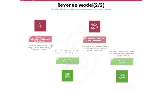 Online_Product_Planning_Revenue_Model_Premium_Ppt_Inspiration_Slide_Download_PDF_Slide_1.jpg