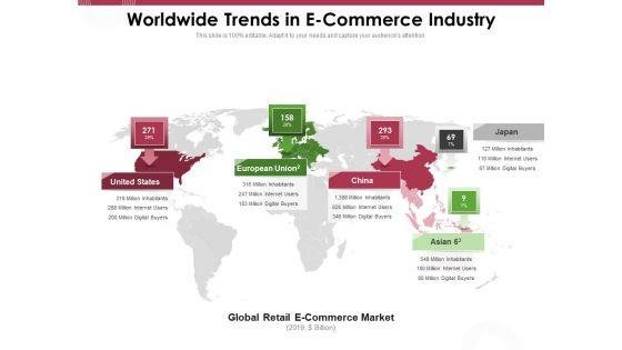 Online_Product_Planning_Worldwide_Trends_In_E_Commerce_Industry_Ppt_File_Graphics_Pictures_PDF_Slide_1.jpg