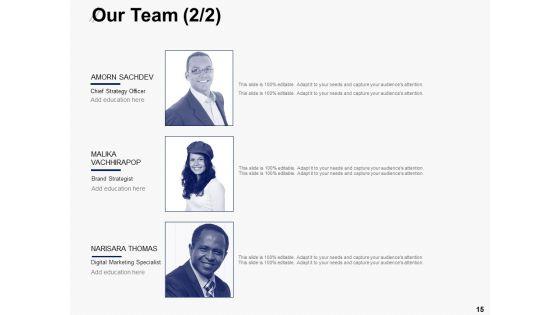 Online_Promotion_Management_Proposal_Ppt_PowerPoint_Presentation_Complete_Deck_With_Slides_Slide_15.jpg