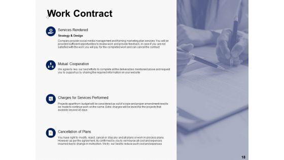 Online_Promotion_Management_Proposal_Ppt_PowerPoint_Presentation_Complete_Deck_With_Slides_Slide_18.jpg