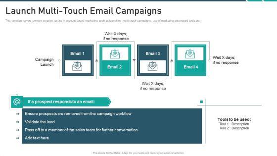 Online_Promotion_Playbook_Launch_Multi_Touch_Email_Campaigns_Template_PDF_Slide_1.jpg
