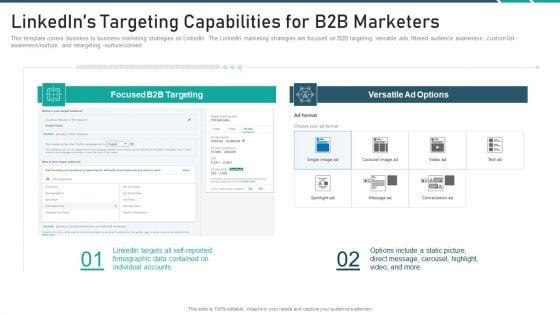 Online_Promotion_Playbook_Linkedins_Targeting_Capabilities_For_B2B_Marketers_Structure_PDF_Slide_1.jpg
