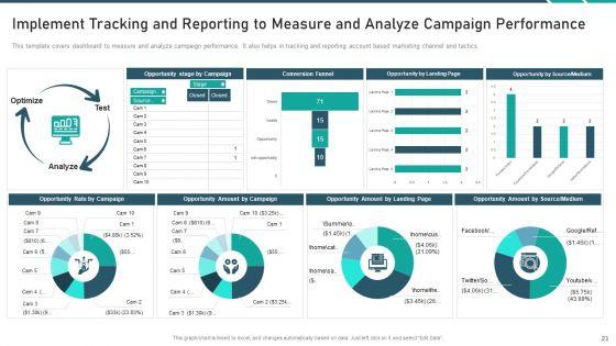 Online_Promotion_Playbook_Ppt_PowerPoint_Presentation_Complete_With_Slides_Slide_23.jpg