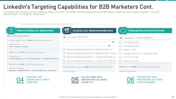 Online_Promotion_Playbook_Ppt_PowerPoint_Presentation_Complete_With_Slides_Slide_28.jpg
