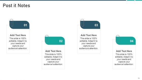 Online_Promotion_Playbook_Ppt_PowerPoint_Presentation_Complete_With_Slides_Slide_51.jpg