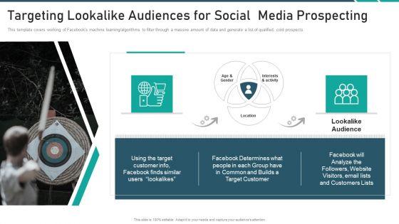 Online_Promotion_Playbook_Targeting_Lookalike_Audiences_For_Social_Media_Prospecting_Elements_PDF_Slide_1.jpg