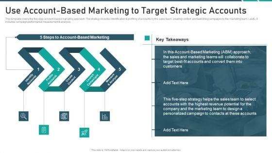 Online_Promotion_Playbook_Use_Account_Based_Marketing_To_Target_Strategic_Accounts_Professional_PDF_Slide_1.jpg