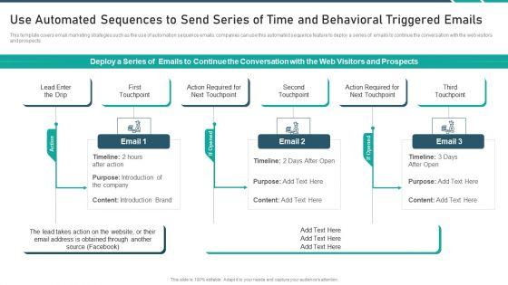 Online_Promotion_Playbook_Use_Automated_Sequences_To_Send_Series_Ideas_PDF_Slide_1.jpg