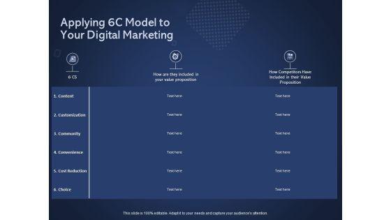 Online Promotional Marketing Frameworks Applying 6C Model To Your Digital Marketing Brochure PDF Online Promotional Marketing Frameworks Applying 6C Model To Your Digital Marketing Brochure PDF