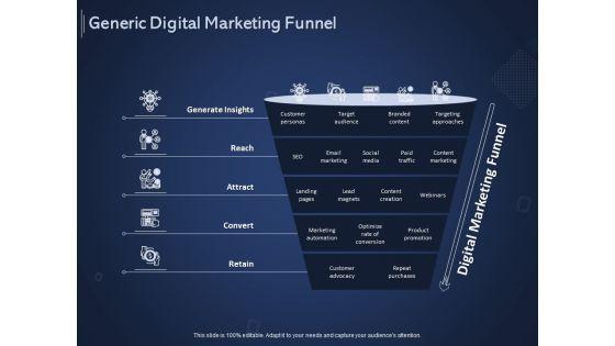 Online_Promotional_Marketing_Frameworks_Generic_Digital_Marketing_Funnel_Clipart_PDF_Slide_1.jpg