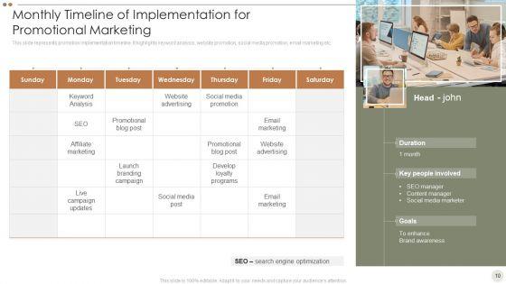 Online_Promotional_Techniques_To_Increase_Brand_Awareness_Ppt_PowerPoint_Presentation_Complete_Deck_With_Slides_Slide_10.jpg