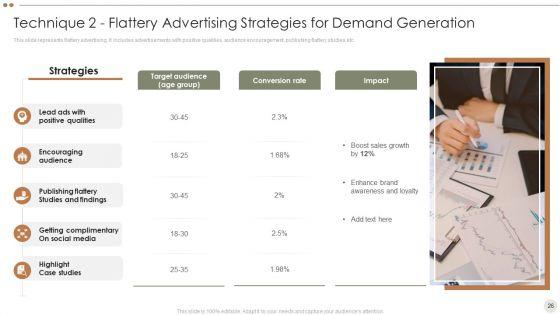 Online_Promotional_Techniques_To_Increase_Brand_Awareness_Ppt_PowerPoint_Presentation_Complete_Deck_With_Slides_Slide_26.jpg