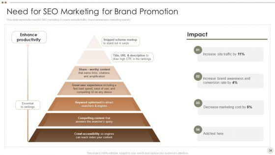 Online_Promotional_Techniques_To_Increase_Brand_Awareness_Ppt_PowerPoint_Presentation_Complete_Deck_With_Slides_Slide_34.jpg